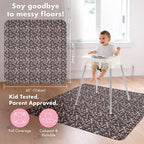 BapronBaby Ditsy Floral Waterproof Splash Mat Catch All Floor Cover - Image 4
