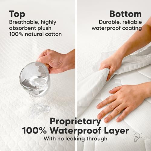 1pk Waterproof Mini Crib Mattress Protector Fitted 38x26 - Image 4