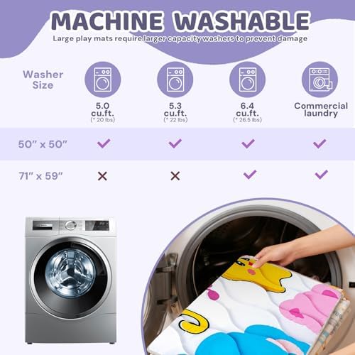 RONGFA Baby Play Mat for Floor, Playpen Mat for Toddlers Infant Kids, Machine - Image 3