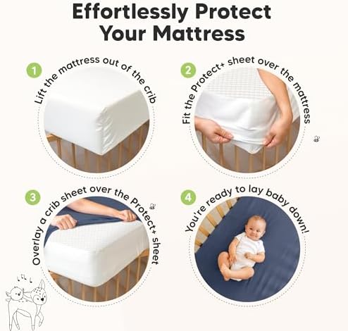 2pk Waterproof Crib Mattress Protector Cover Fitted 52x28 - Image 3