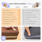 Baby Bath Kneeler and Elbow Rest Pad Set, Mocha Mousse, 1.8 Inch Memory Foam - Image 6