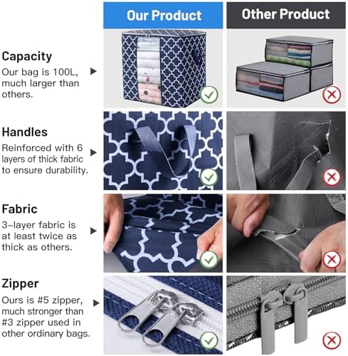 Storage Bags 3 Pack 100L Clothes Organization and Storage Containers - Image 6