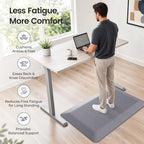 1" Extra Thick Anti Fatigue Kitchen Mats - Image 5