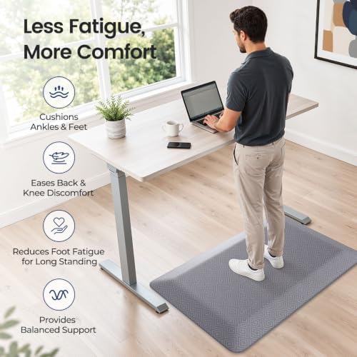 1" Extra Thick Anti Fatigue Kitchen Mats - Image 5