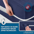 Guardmax Queen Mattress Encasement Zippered, 100% Waterproof Mattress Protector - Image 3