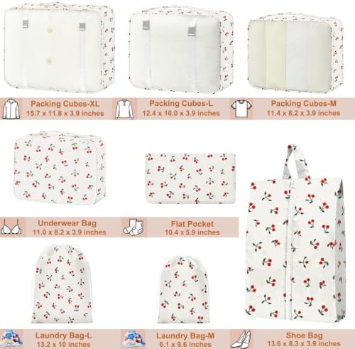 Packing Cubes for Travel - Image 2