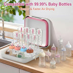 Yecuip Collapsible Baby Bottle Wash Basin w/Drying Rack & Drain Plug - Image 6