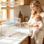 ERTIUANIO Baby Bottle Organizer - Image 4