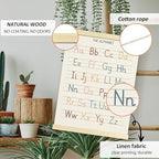 BONETAT Numbers alphabet poster - Image 4