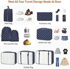 Packing Cubes for Travel - Image 5