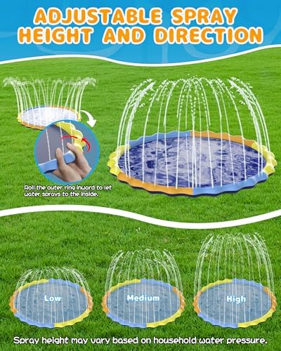 Instraella Splash Pad for Kids and Dogs, 124in Non-Slip Sprinkler Mat 0.5mm - Image 3
