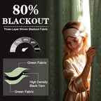 ASPMIZ Sage Green Blackout Curtains - Image 2