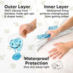 2-Pack Waterproof Changing Pad Covers, Baby Boy - Image 3