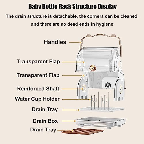 Baby Bottle Drying Rack Storage - Image 6