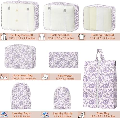 Packing Cubes for Travel - Image 2