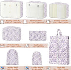 Packing Cubes for Travel - Image 2