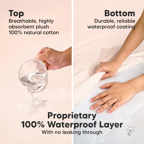 2pk Waterproof Crib Mattress Protector Cover Fitted 52x28 - Image 4