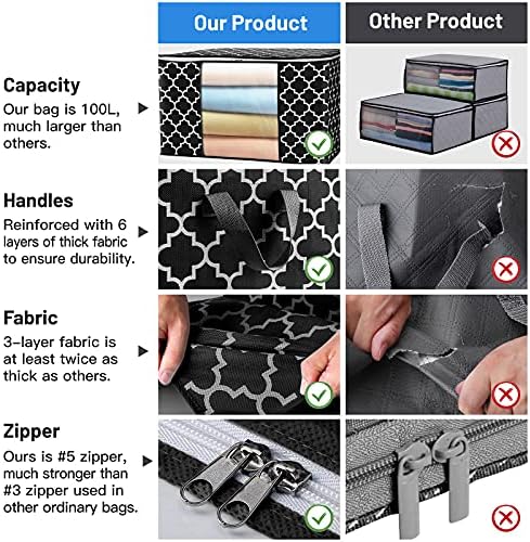 Storage Bags 100L 4Pack Clothes Organization and Storage Containers - Image 3