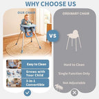 3-in-1 High Chair for Babies and Toddlers, Infant to Toddler Seating&Dining - Image 2
