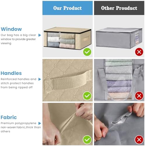 HomeHacks 6-Pack Clothes Organizer Storage Bags, 35L Storage Bins - Image 5