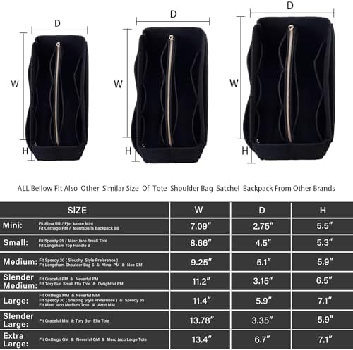 ZTUJO Purse Organizer Insert, Felt Bag Organizer - Image 2