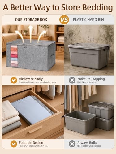 60L Rigid-Sided Blanket Storage Bags - Image 6