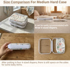 3-PCS Medium Clear Hard Shell Zipper Pouches - Image 2