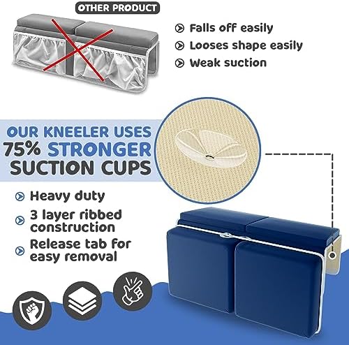 Bath Kneeler & Elbow Kneeling Rest Pad Set - Image 4