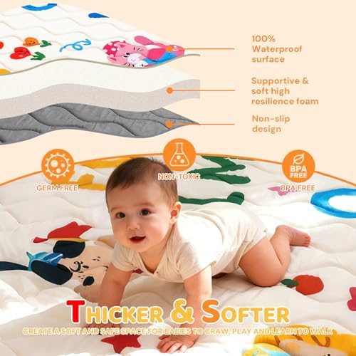 RONGFA Baby Play Mat for Floor, Playpen Mat for Toddlers Infant Kids, Machine - Image 3
