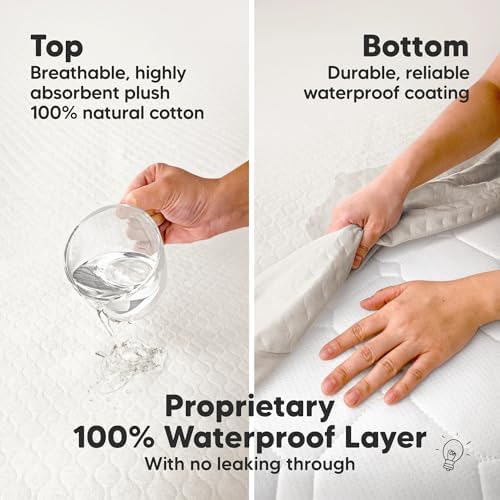 2pk Waterproof Crib Mattress Protector Cover Fitted 52x28 - Image 4