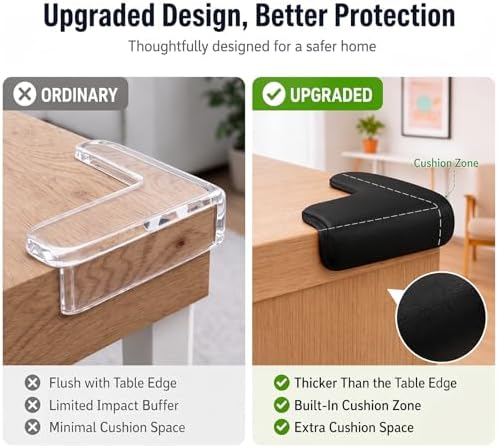 Corner Protector for Baby, 8 Pack EVA Foam Baby Proofing Corner Guards - Image 3