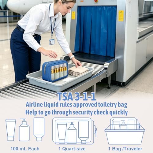 YOPCDJ 5PCS Diaper Bag Organizer Pouch, Cosmetic Bag Set, TSA Approved Toiletry - Image 4
