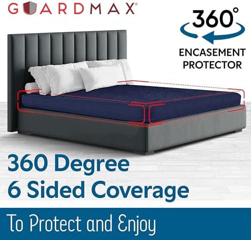 Guardmax Portacrib Mattress Encasement Zippered, 100% Waterproof Mattress - Image 6