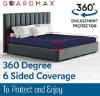 Guardmax California King Mattress Encasement Zippered, 100% Waterproof Mattress - Image 6