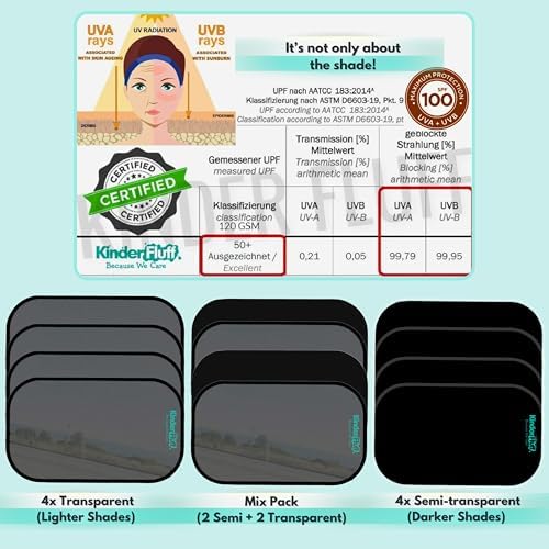 Car Window Shades - Image 6