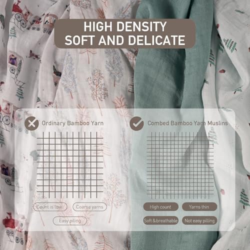 GLLQUEN BABY Receiving Blankets Muslin Swaddle Blanket - Image 3