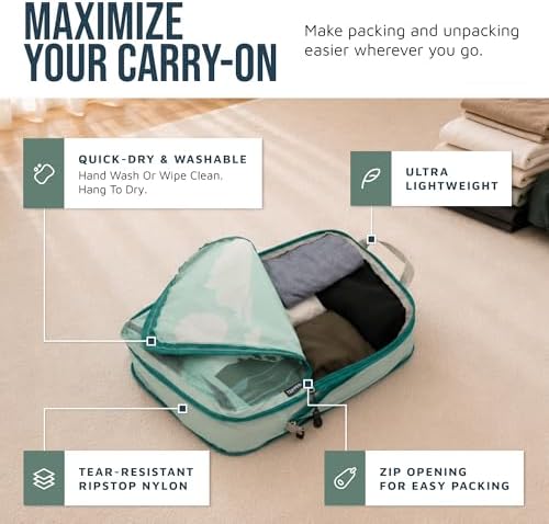 TRIPPED Travel Gear Compression Packing Cubes - Image 3