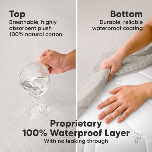 2pk Waterproof Crib Mattress Protector Cover Fitted 52x28 - Image 4