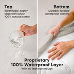 2pk Waterproof Crib Mattress Protector Cover Fitted 52x28 - Image 4