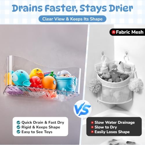 Imncya Bath Toy Storage Holder, 2 Pack Clear Bathtub Organizer - Image 4