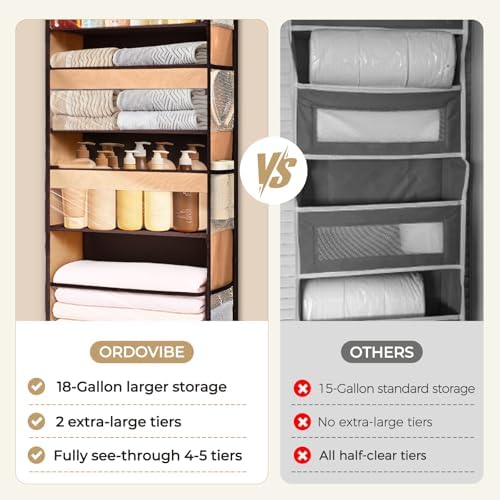 5 Tiers Over Door Organizer - Image 5
