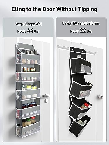 Yecaye 1 Pc Over the Door Organizer - Image 2