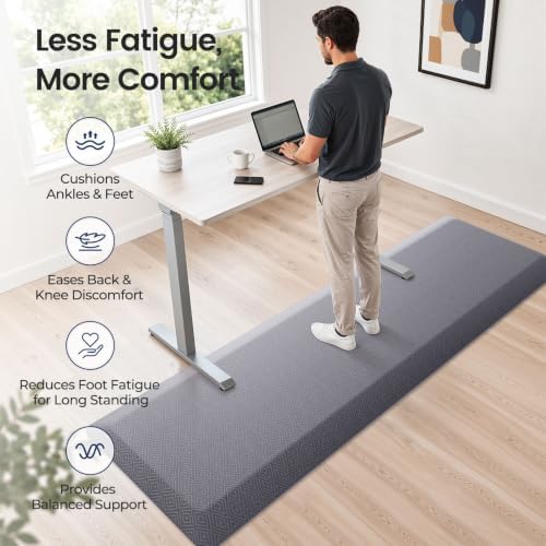1" Extra Thick Anti Fatigue Kitchen Mats - Image 5