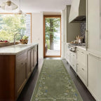 Washable Kitchen Rug Runners for Hallways: 2'6"x8' Runner Rug Soft Non Slip - Image 2
