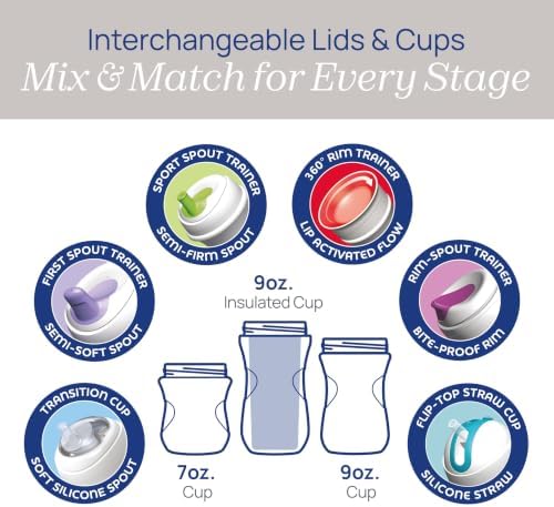 Chicco Transition Training Sippy Cup, Soft Silicone Spout - Image 3