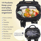 RUVALINO Diaper Bag Backpack, Large Capacity, Waterproof - Image 4
