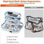 YQBRAO 4-Piece Clear Hard Shell Zipper Case Set, 1M 3S - Image 3