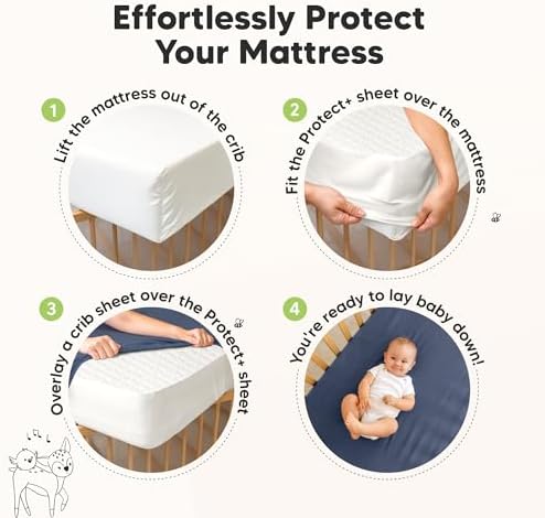 2pk Waterproof Crib Mattress Protector Cover Fitted 52x28 - Image 3