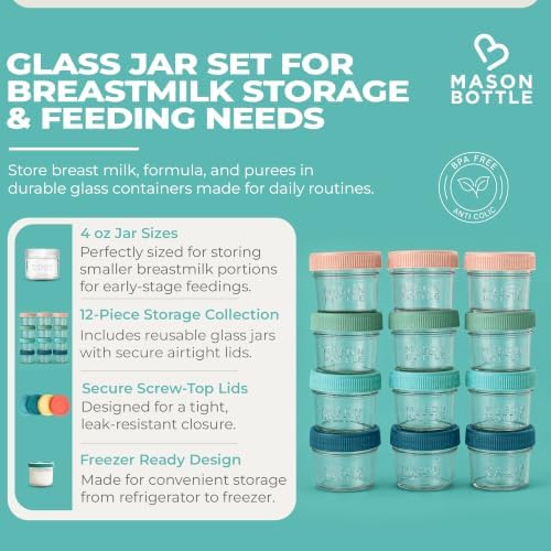 Mason Bottle Glass Breastmilk Storage Jars - Image 2