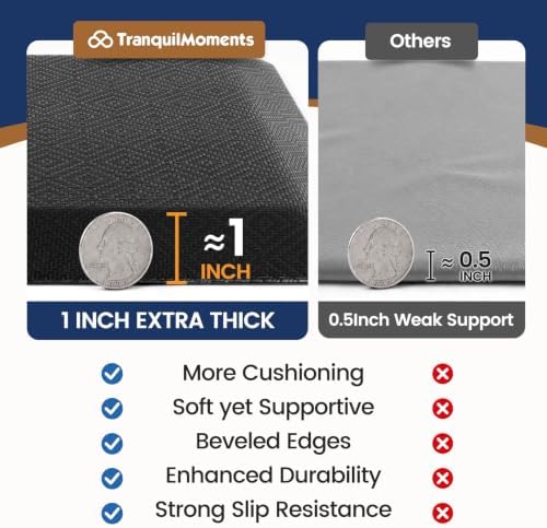 1" Extra Thick Anti Fatigue Kitchen Mats - Image 4